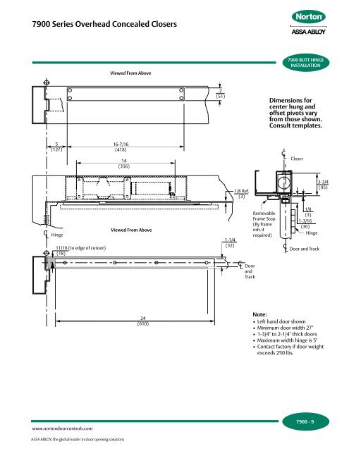 7900 Series - ASSA ABLOY Door Security Solutions :: Extranet