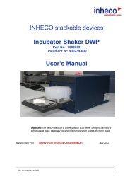 User's Manual - Inheco