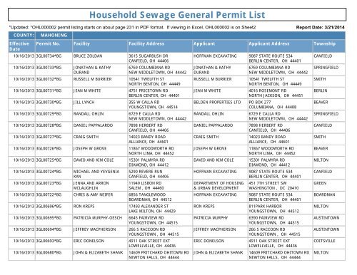 Household Sewage General Permit List - Ohio EPA