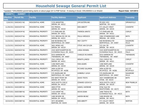 Household Sewage General Permit List - Ohio EPA