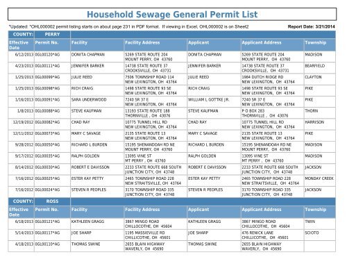 Household Sewage General Permit List - Ohio EPA