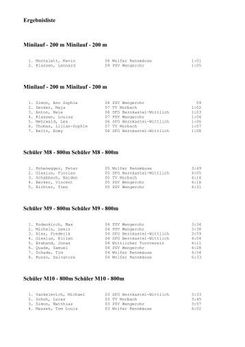 13.01.26_Ergebn_Cross_WIL.pdf - LG Bernkastel-Wittlich