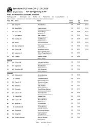 1. Abt. RLP 0-628 - Reitergemeinschaft Bensheim