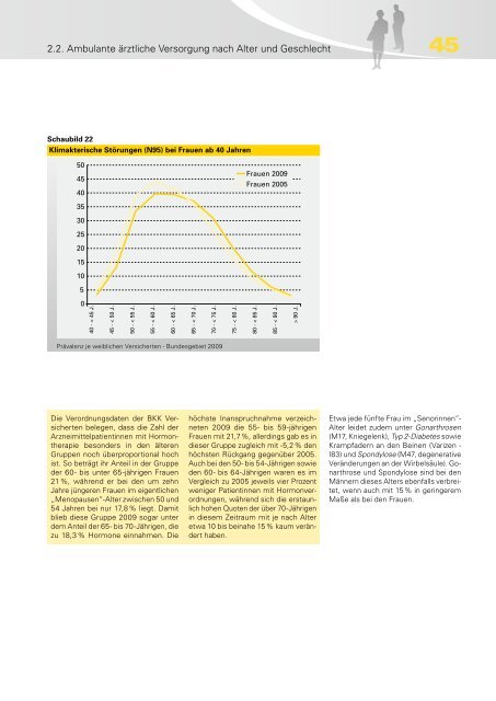 BKK Gesundheitsreport 2010 - Deutsches Netzwerk fÃ¼r betriebliche ...