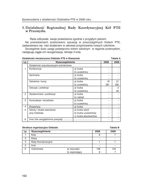 3. biuro zarzÄdu krajowego pte - Wyszukiwanie Organizacji PoÅ¼ytku ...