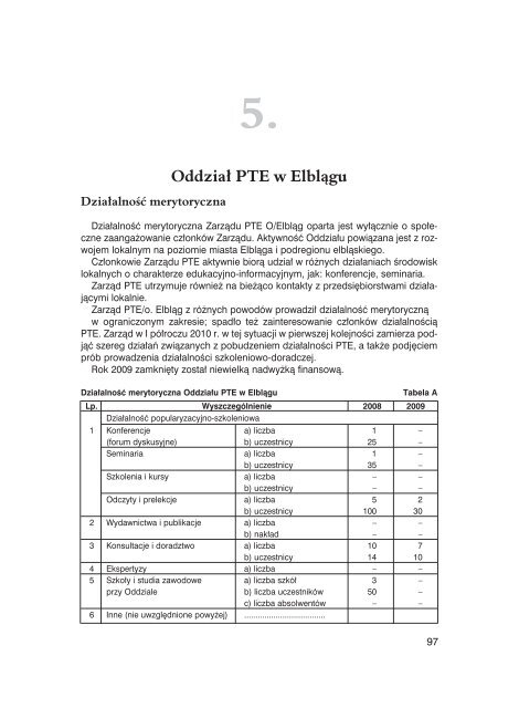 3. biuro zarzÄdu krajowego pte - Wyszukiwanie Organizacji PoÅ¼ytku ...