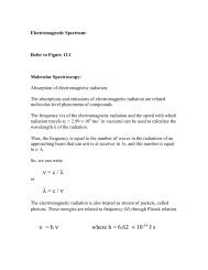 Molecular Spectroscopy