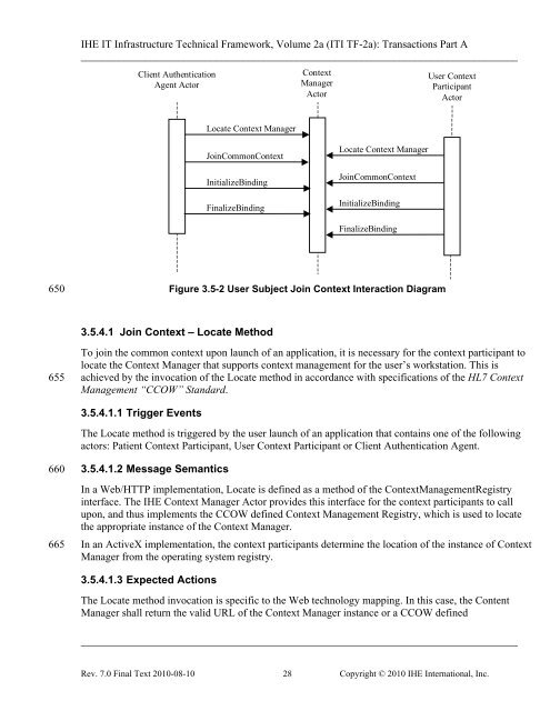 ITI Technical Framework - IHE