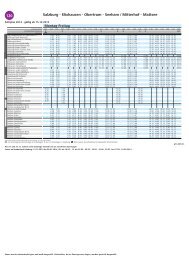 Fahrplan Linie 120