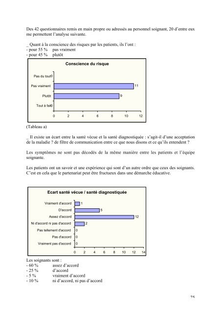 Téléchargez le pdf (2.3 Mo) - Ipcem