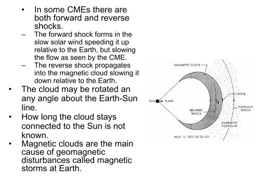 The Solar Wind.pdf