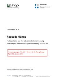 Nr. 4: FassadenlÃ¤nge - IRAP