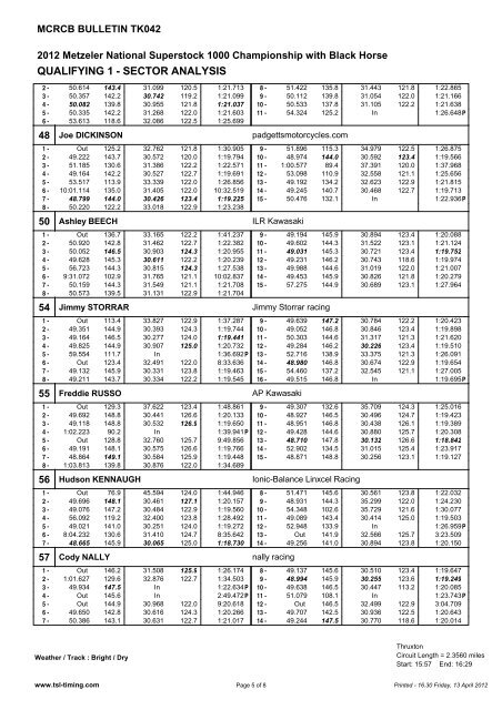 956.2Kb - TSL Timing