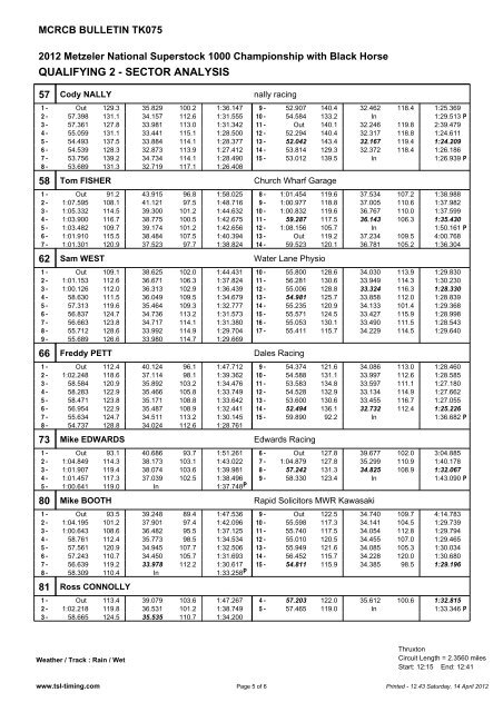 956.2Kb - TSL Timing