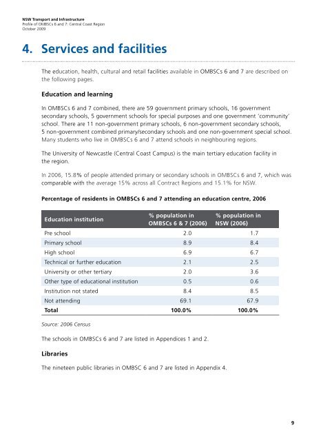 Central Coast Region - Transport for NSW - NSW Government