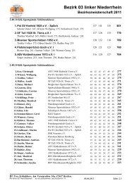 Bezirk 03 linker Niederrhein - SC Tell Schmalbroich 1932 eV