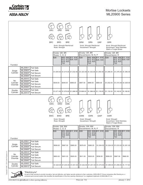 2012 Canadian Price List - Assa Abloy