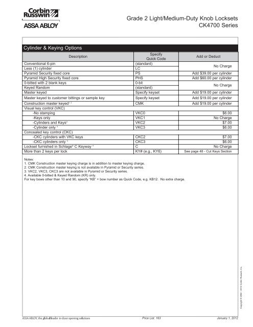 2012 Canadian Price List - Assa Abloy