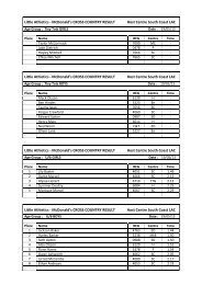 Results Cross Country #3, South Coast LAC - Golden Grove Little ...