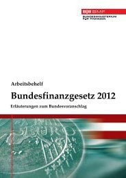 Bundesfinanzgesetz 2012