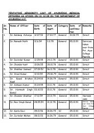 TENTATIVE SENIORITY LIST OF AYURVEDIC MEDICAL ...