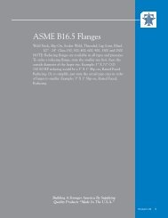 ASME B16.5 Flanges