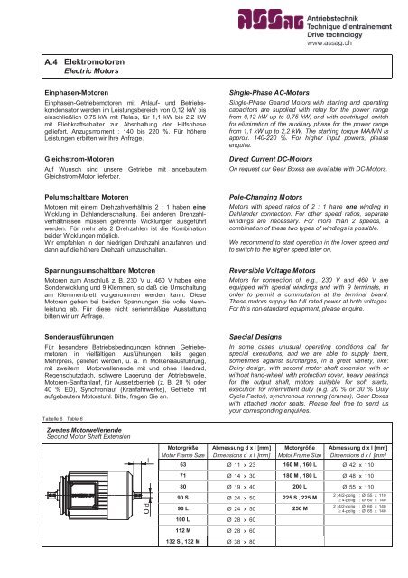 Dokumentation Flachgetriebe (pdf.-File) - ASSAG :: Antriebstechnik