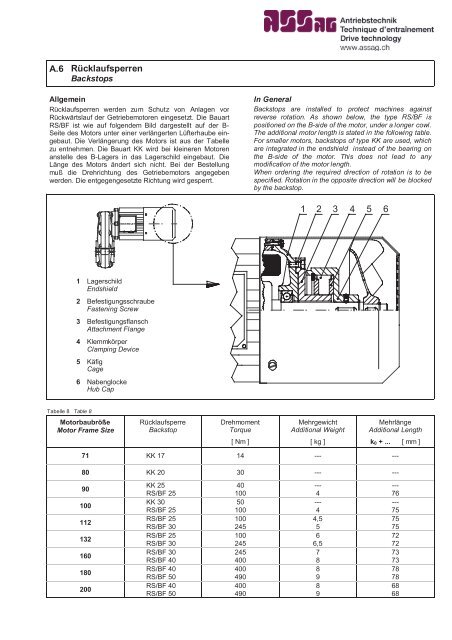 Dokumentation Flachgetriebe (pdf.-File) - ASSAG :: Antriebstechnik