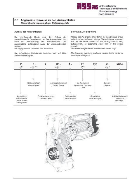 Dokumentation Flachgetriebe (pdf.-File) - ASSAG :: Antriebstechnik