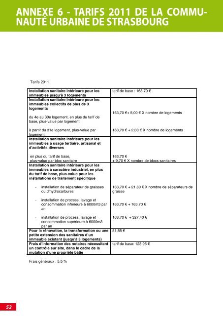 Règlement d'assainissement collectif - Strasbourg