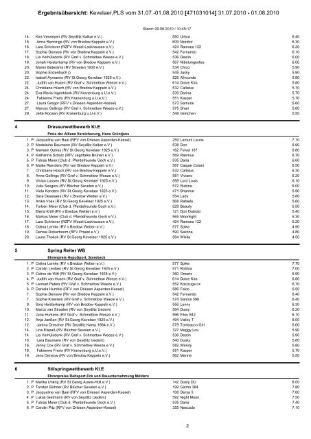 Ergebnisübersicht: Kevelaer,PLS vom 31.07.-01.08.2010 ...
