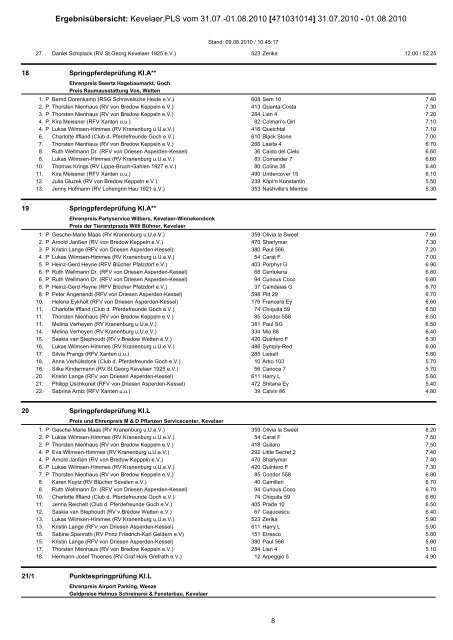 Ergebnisübersicht: Kevelaer,PLS vom 31.07.-01.08.2010 ...