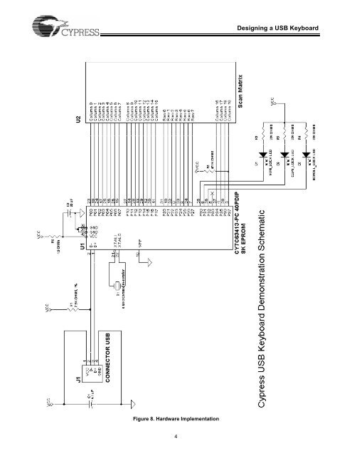 Designing a USB Keyboard with the Cypress Semiconductor ...