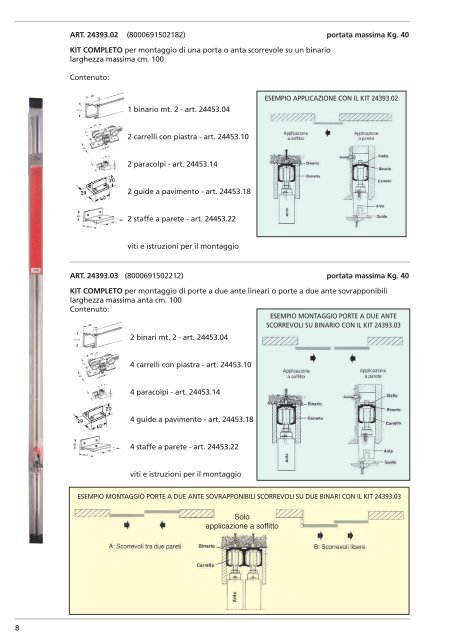 catalogo PDF - ORECA NEW Spa