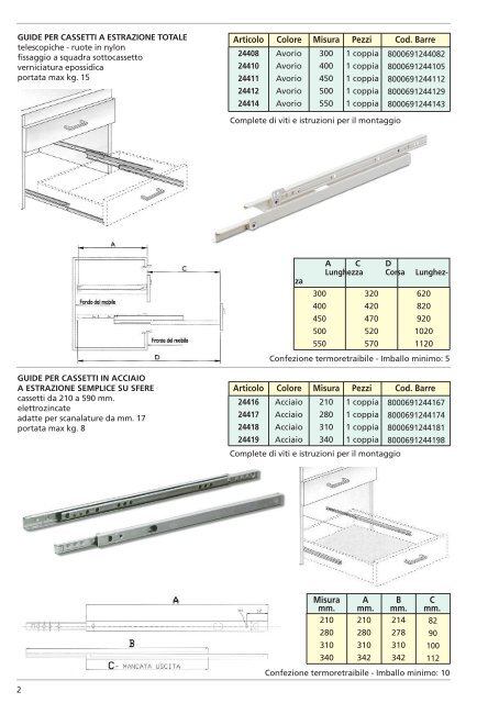 catalogo PDF - ORECA NEW Spa