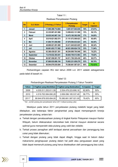 lakip - Direktorat Jenderal Bea dan Cukai