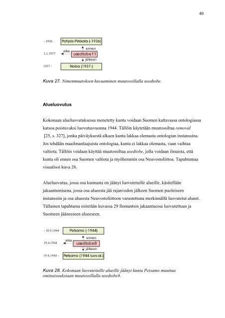 Ajallisesti muuttuvan paikkatiedon hallinta - SeCo - TKK