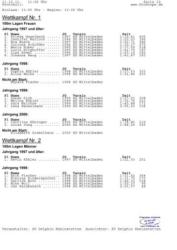 Protokoll - SV Delphin Rheinstetten