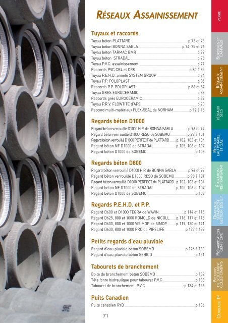 Tampon PVC de réduction M/F adaptation directe tube Ø 100