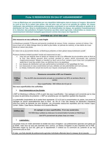 Fiche 12 RESSOURCES EN EAU ET ASSAINISSEMENT