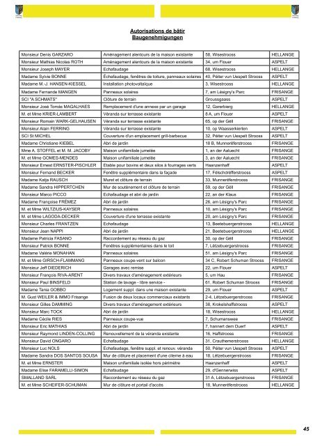 2012 / 1 - Administration-Communale-de-Frisange