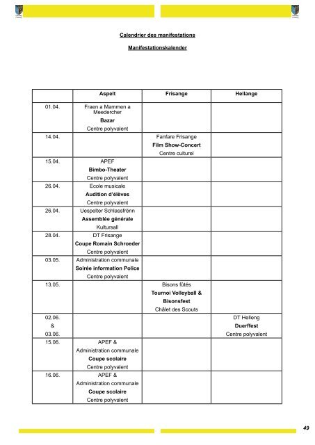 2012 / 1 - Administration-Communale-de-Frisange