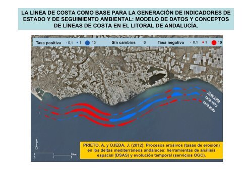 la línea de costa como base para la generación de indicadores de ...