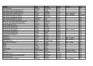 Preliminary Participants list 27-07-2011.xlsx - ECMA
