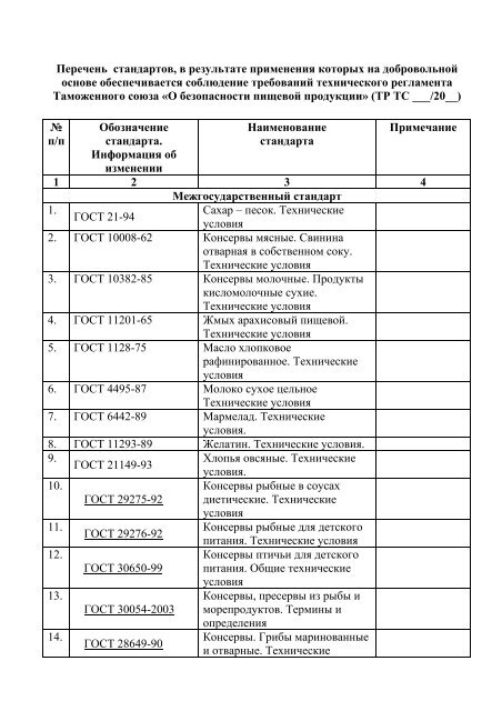 Перечень Стандартов, В Результате Применения Которых На.