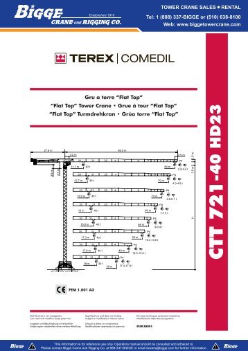 Terex Comedil CTT 721-40 HC23 Lifting Capacity