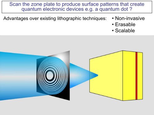 Quantum reflection of ultracold atoms from semiconductor surfaces