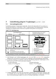 5 Linienförmig gelagerte Verglasungen nach ... - Schulleitung.de