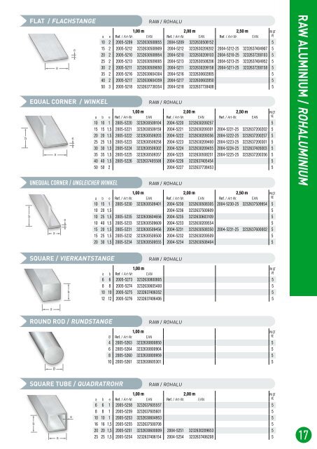 DECORATIVE SHEET METALS / GLATT- UND PRäGEBLECHE