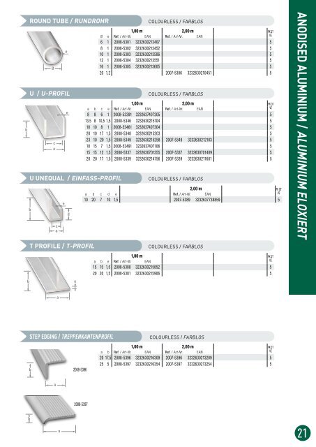 DECORATIVE SHEET METALS / GLATT- UND PRäGEBLECHE